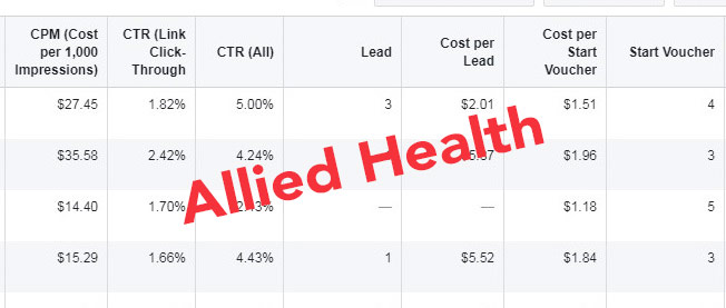allied health ads results