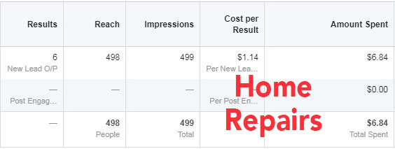 home repair ads results